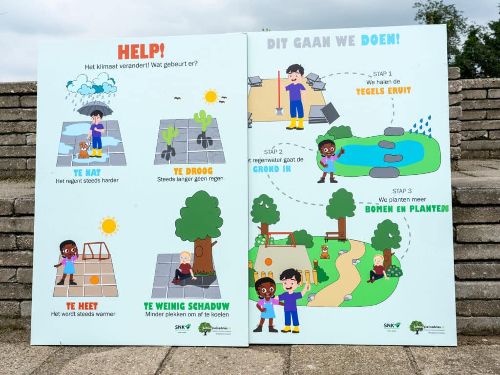 samen leren over het klimaat